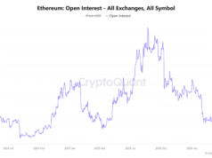 Ethereum whales hit 10-week accumulation high: Will ETH finally break out? Ethereum whales hit 10-week accumulation high: Will ETH finally break out?