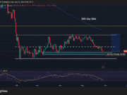 Ethereum’s ‘deeper problem’ – It’s not just macro risk weighing ETH down Ethereum ETH