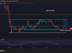Ethereum’s ‘deeper problem’ – It’s not just macro risk weighing ETH down Ethereum ETH