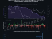 FET faces a critical breakout test: Is a bullish shift ahead? FET Structural Divergence