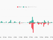 GRASS crypto rallies 11% despite falling volume – Are volatility risks rising? GRASS crypto rallies 11% despite falling volume - Are volatility risks rising?