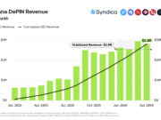 GRASS up 27% amid ‘infrastructure supercycle’ sentiment: Is a breakout possible? DePIN GRASS