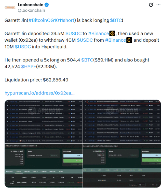 Garrett Jin’s $59M 5x long revives Bitcoin bulls – What Garrett Jin’s $59M 5x long revives Bitcoin bulls – What comes next for BTC?