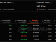 Good News for Ripple? XRP ETFs Post Inflows Despite Market Downturn Screenshot 2026-05-29 100851