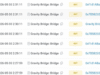 Gravity Bridge hack drains $5.4M as TVL crashes 47% – Details Theft of $5.4M