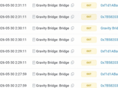 Gravity Bridge hack drains $5.4M as TVL crashes 47% – Details Theft of $5.4M