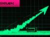 HYPE Crosses $50 for First Time Since September HYPE Crosses $50 for First Time Since September
