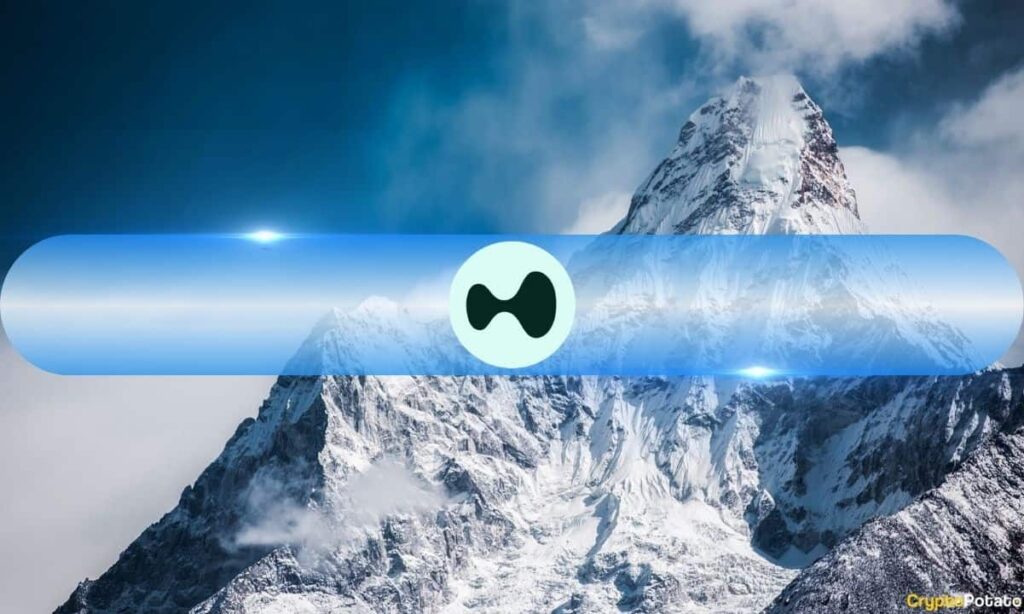HYPE Surges Above $57 as Short Squeeze Pushes it 2% Away From ATH