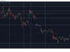 HYPE and ZEC Steal the Show, BTC Price Stopped at $78K: Market Watch BTCUSD May 21. Source: TradingView