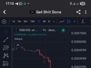 Hackathon Champion To Failed Project In 10 Days! GSD Founder Allegedly Rugs Just After Receiving his $100K Grant Hackathon Champion To Failed Project In 10 Days! GSD Founder Allegedly Rugs Just After Receiving his $100K Grant