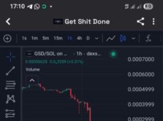 Hackathon Champion To Failed Project In 10 Days! GSD Founder Allegedly Rugs Just After Receiving his $100K Grant Hackathon Champion To Failed Project In 10 Days! GSD Founder Allegedly Rugs Just After Receiving his $100K Grant