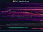 Here’s Why Bitcoin Price is at Risk of Massive Long Squeeze BTC Liquidation Levels