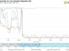 How Iran’s biggest crypto exchange stays off the OFAC blacklist How Iran's biggest crypto exchange stays off the OFAC blacklist