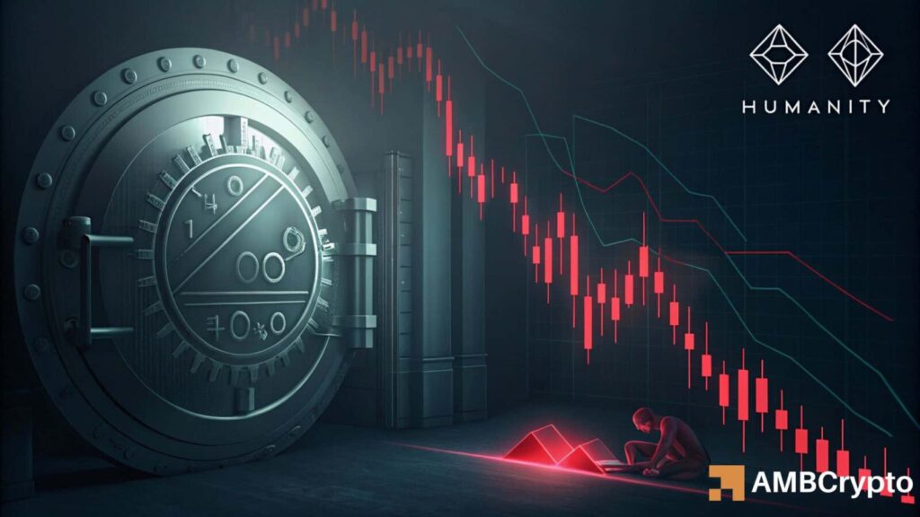 Humanity [H] crashes 17% - Rebound or deeper breakdown, what's next?