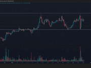 Humanity Protocol rebounds from a sharp flush, but can H buyers clear $0.2949? Humanity Protocol rebounds from a sharp flush, but can H buyers clear $0.2949?