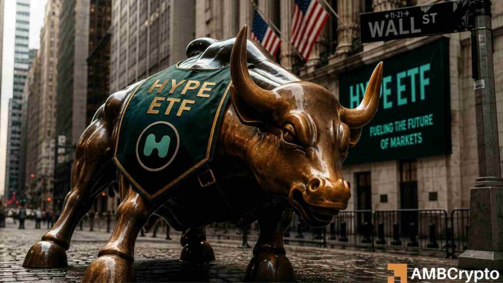 HYPE ETF