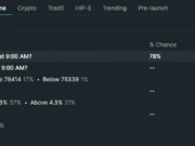 Hyperliquid Adds Macro Prediction Markets, HYPE Explodes Above $64 Screenshot 2026-05-26 at 17.23.10