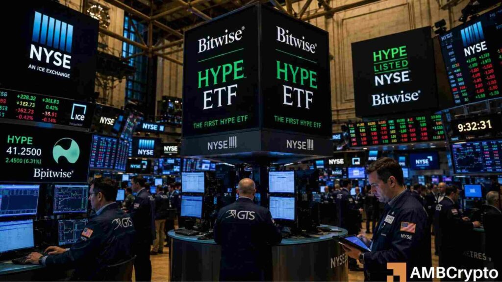 HYPE ETF