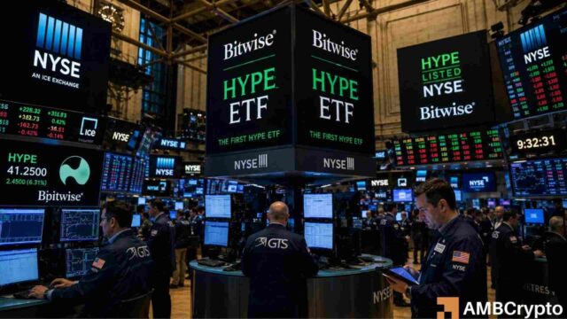 HYPE ETF