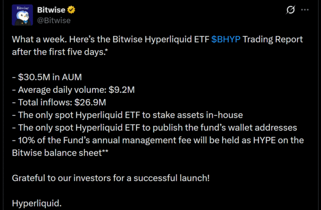 Hyperliquid ETFs record $36 mln inflows in 5 days: Arthur Hayes adds to the HYPE