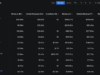Hyperliquid, EdgeX, Pump.fun Return $96M to Token Holders in 30 Days Hyperliquid, EdgeX, Pump.fun Return $96M to Token Holders in 30 Days