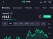 Hyperliquid’s HYPE Token Hits $70 All-Time High and Overtakes Dogecoin in Market Cap Hyperliquid's HYPE Token Hits $70 All-Time High and Overtakes Dogecoin in Market Cap