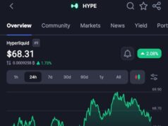 Hyperliquid’s HYPE Token Hits $70 All-Time High and Overtakes Dogecoin in Market Cap Hyperliquid's HYPE Token Hits $70 All-Time High and Overtakes Dogecoin in Market Cap