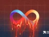 ICP eyes $2.80 support as fears of an extended bearish cycle remain ICP eyes $2.80 support as fears of an extended bearish cycle remain