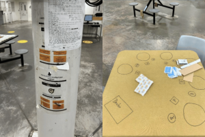 Inspectors uncovered widespread sports gambling materials displayed throughout Pennsylvania federal Justice Department inspectors documented gambling flyers and casino-style betting table setup inside USP Canaan inmate common area during 2025 inspection.