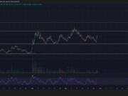Is ALGO’s price heading towards a breakout on the charts? Is ALGO's price heading towards a breakout on the charts?