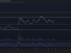 Is ALGO’s price heading towards a breakout on the charts? Is ALGO's price heading towards a breakout on the charts?