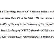 Is Ethereum’s retail influence fading? What the data says Is Ethereum's retail influence fading? What the data says