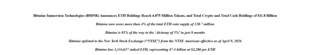 Is Ethereum's retail influence fading? What the data says Is Ethereum's retail influence fading? What the data says