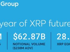 Is XRP approaching a new uptrend? These three signals say YES! XRP