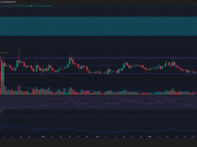 Is XRP’s rebound likely? Why traders watch the $1.26 support zone XRP 1-day Chart