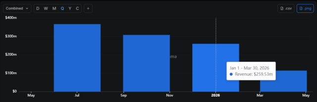 Ethereum