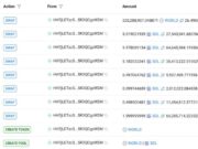 James Wynn Faces Rug Pull Allegations As WORLD Memecoin Collapse Sparks Hack Claims And On-Chain Scrutiny James Wynn Faces Rug Pull Allegations As WORLD Memecoin Collapse Sparks Hack Claims And On-Chain Scrutiny