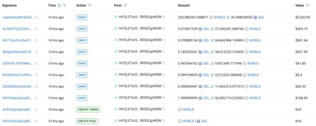 James Wynn Faces Rug Pull Allegations As WORLD Memecoin Collapse James Wynn Faces Rug Pull Allegations As WORLD Memecoin Collapse Sparks Hack Claims And On-Chain Scrutiny
