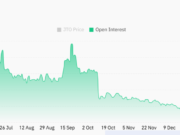 Jito’s crash wipes out gains – 13.27% drop raises JTO’s correction fears Jito's crash wipes out gains - 13.27% drop raises JTO's correction fears