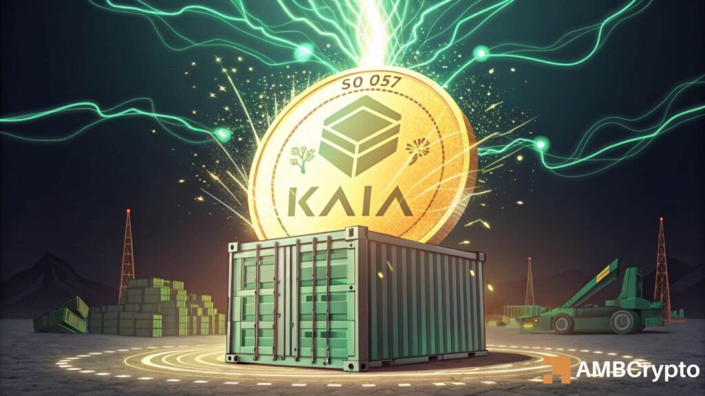 KAIA exits consolidation phase - Can the rally sustain above $0.05?