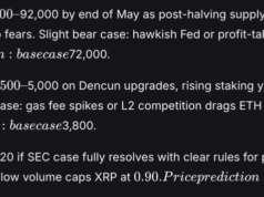 Leading China’s DeepSeek AI Price Prediction of XRP, Bitcoin and Ethereum by The End of 2026 Leading China’s DeepSeek AI Price Prediction of XRP, Bitcoin and Ethereum by The End of 2026