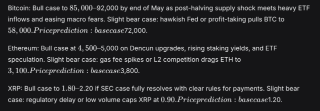 Leading China’s DeepSeek AI Price Prediction of XRP, Bitcoin and Ethereum by The End of 2026