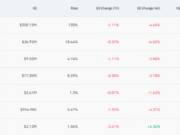 Lighter crashes 16% amid whales selling, but LIT remains in profit – How? Lighter