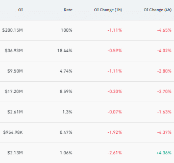 Lighter crashes 16% amid whales selling, but LIT remains in profit – How? Lighter