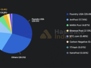 Major Bitcoin Mining Pools Join Stratum V2 Collaborative Organization Major Bitcoin Mining Pools Join Stratum V2 Collaborative Organization