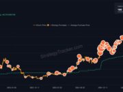 Michael Saylor Hints at Another Bitcoin Buy as Market Hits Key Resistance Michael Saylor Hints at Another Bitcoin Buy as Market Hits Key Resistance