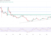 NEAR Protocol surges 15% as whales pile in – Will $2.40 hold strong? NEAR price action