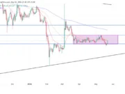 OKX to Expand Into Oil Markets With ICE Benchmark Futures OKX price