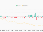 ONDO nears $0.34 support after $2.13mln whale transfer – Can bulls defend it? ONDO nears $0.34 support after $2.13mln whale transfer – Can bulls defend it?