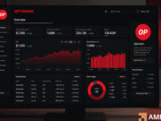 Optimism tests stake-based transaction priority on OP Mainnet Optimism tests stake-based transaction priority on OP Mainnet